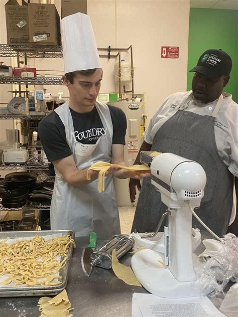 Team Building at Community Culinary School of Charlotte