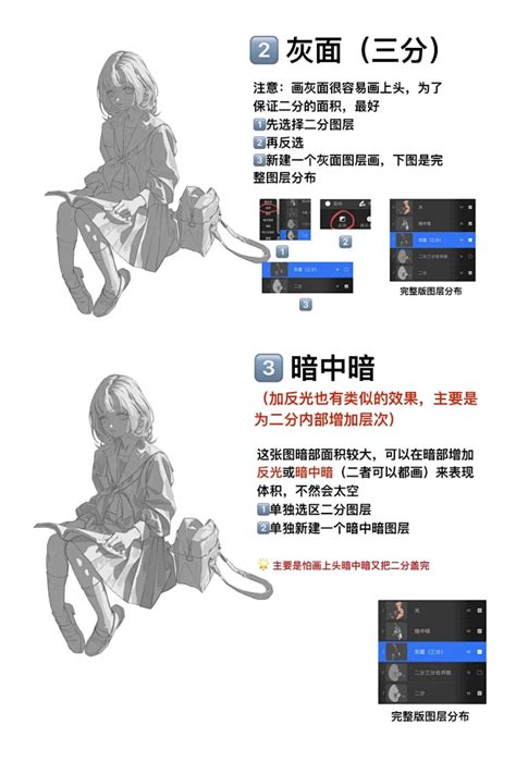 2Division Step by Step 的图像结果