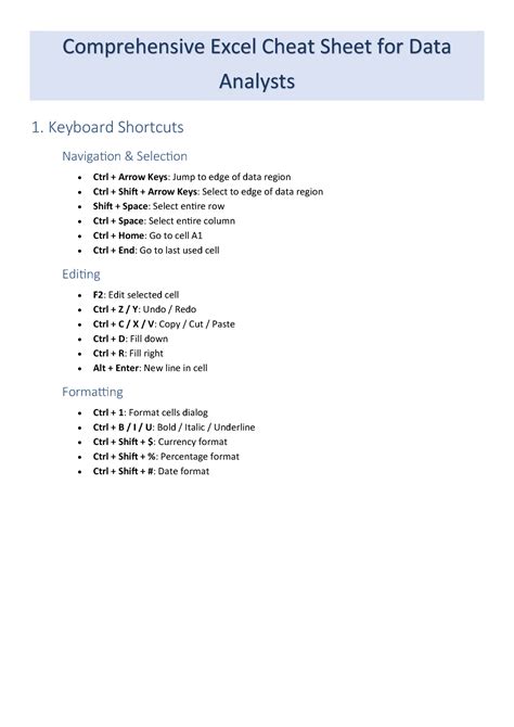 Image result for Excel Sheet Coding