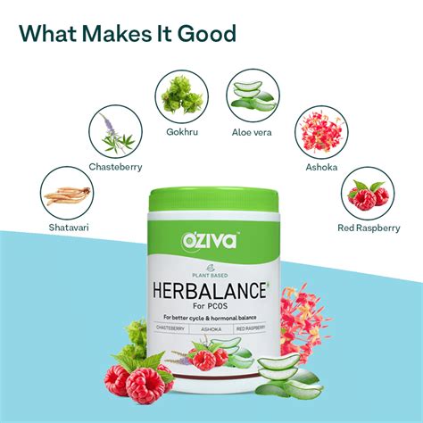 OZiva HerBalance Powder for Women, 250 gm Price, Uses, Side Effects ...