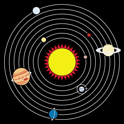 Free Solar System Clipart, Download Free Solar System Clipart png ...