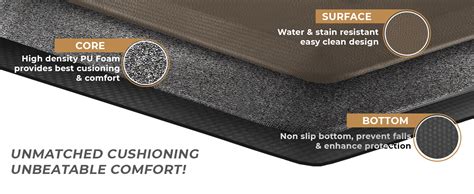 Buy Lifekrafts New Anti Fatigue Floor Mat Thick Perfect Kitchen Mat ...