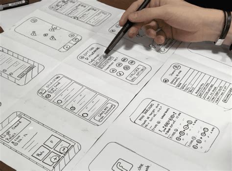 Image result for How to Create an App Prototype