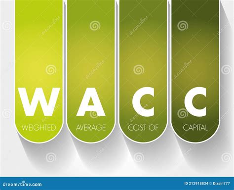 WACC - Weighted Average Cost Of Capital Acronym With Marker, Business ...
