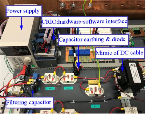 Science 的图像结果