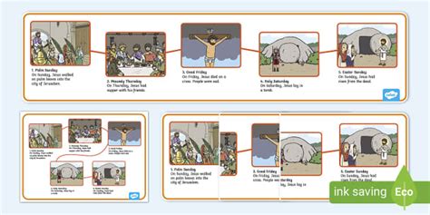 Easter Story Dates Timeline