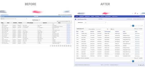 Image result for Resource Management System App GUI