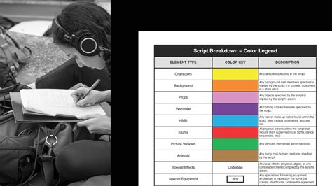 Image result for Script Breakdown Sheet