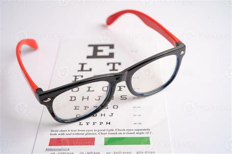 Testing Eyesight 的图像结果
