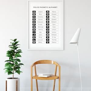Police Phonetic Alphabet Chart, Police Mnemonic Alphabet, LAPD NYPD ...