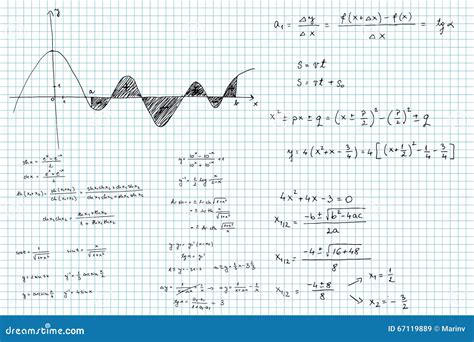 Image result for Math Graph Formulas