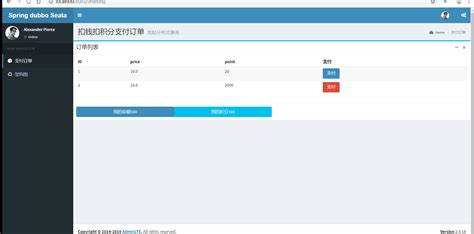 Spring Rest 的图像结果