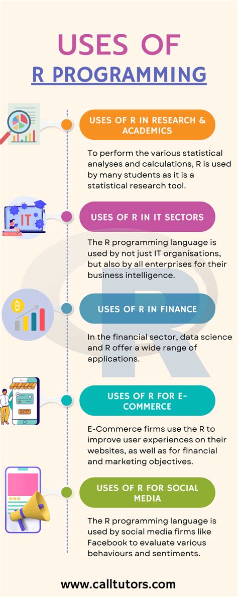Image result for Statistics Using R Programming