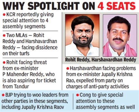 Brs: ‘poachgate’ Mlas’ Backyards Epicentre Of Poll Tug-of-war ...