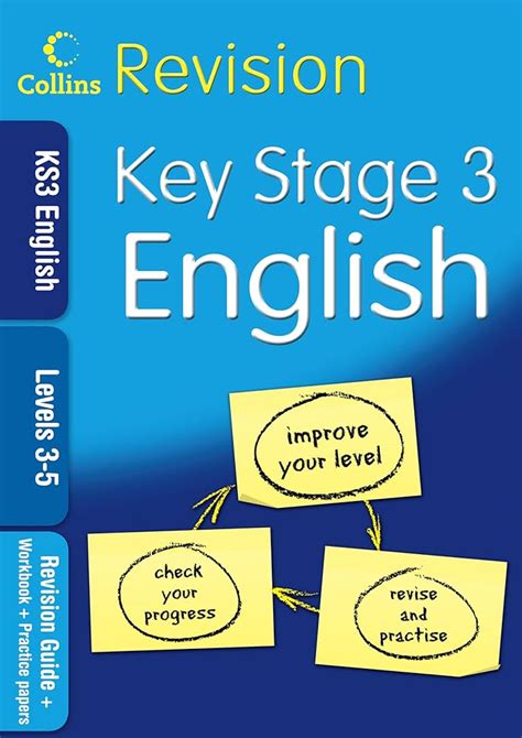 Revison - key stage 3 english – thecuriousbrains