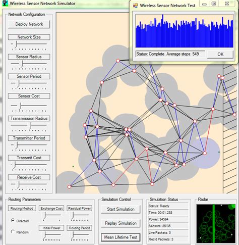 Image result for Wireless Sensor Networks Proteus Simulation