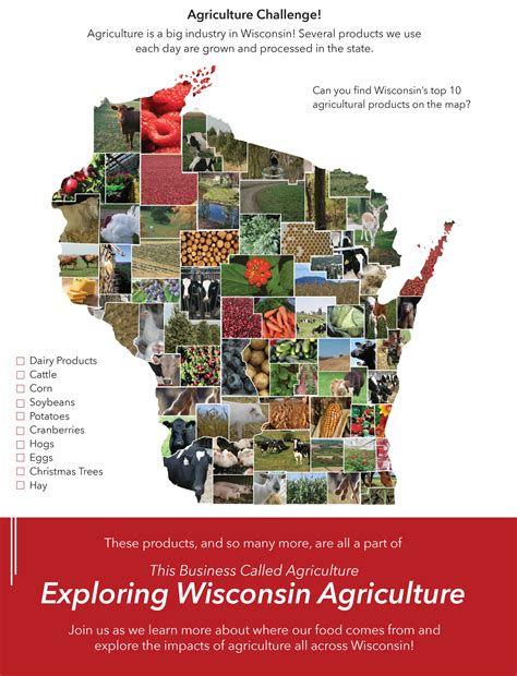 Grades PreK-5 | Wisonsin Agriculture in the Classroom