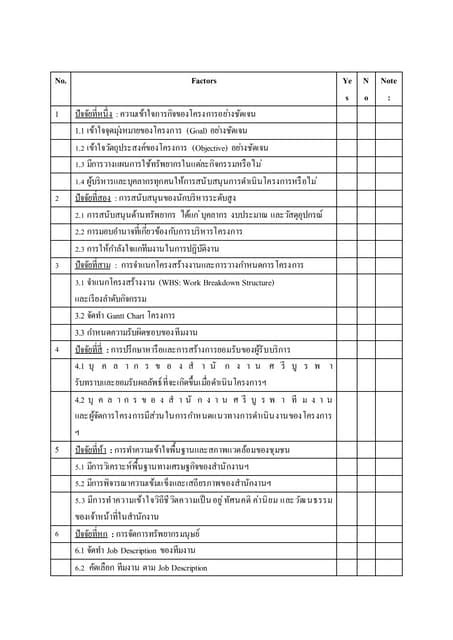 Guide Checklist Example 的图像结果