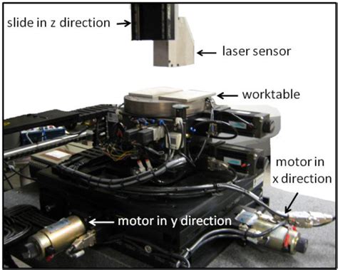 A Laser-Based Vision System for Weld Quality Inspection