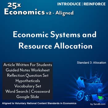Economic Systems Resource Allocation 的图像结果