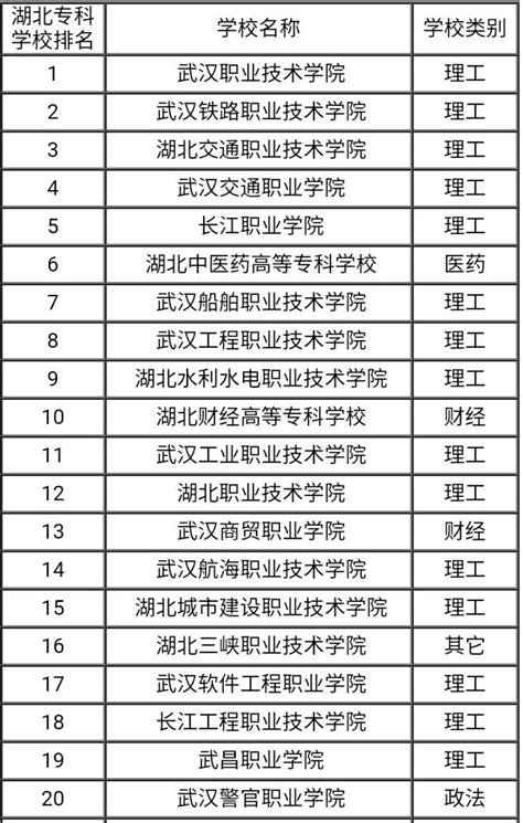 2019湖南100强企业榜单发布 前4席仍被这些企业占据_湖南频道_凤凰网