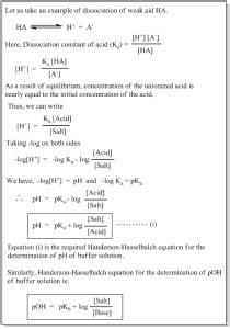 Buffer Solution Example 的图像结果