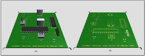 Image result for Terminal Node Controller