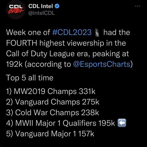 Rezultat imagine pentru Map-Reading CDL