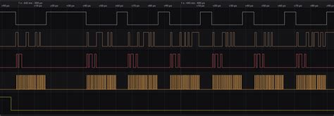 New firmware for WT5 Multi-Channel LED controller with RF - TuyaMCU?