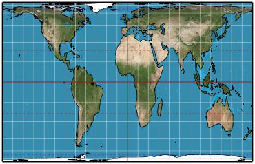 Peters Projection Map vs Mercator 的图像结果