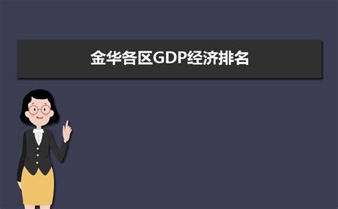 2019年人均GDP数据：中国人均GDP超1万美元 处在全球什么水平-搜狐大视野-搜狐新闻