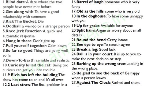 English Idiom Examples || AMAN IELTS || - AMAN IELTS || Free IELTS, PTE ...