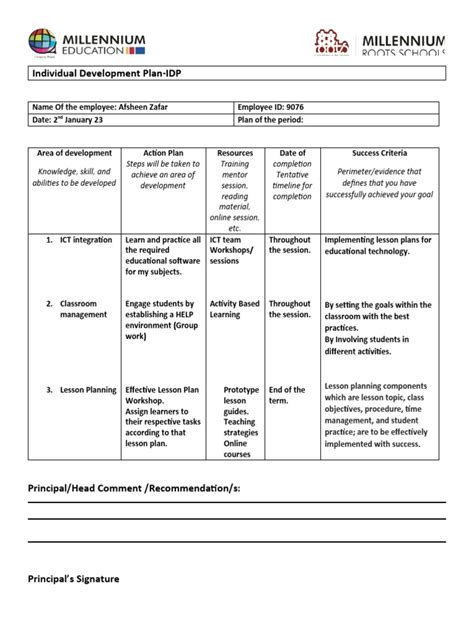 Image result for Creating an IDP Plan