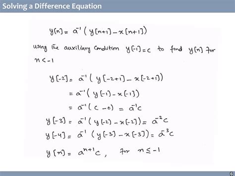 Image result for Solving Difference Equation