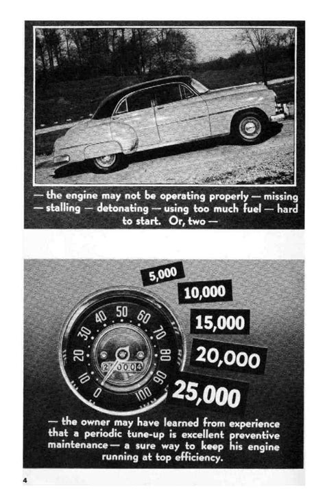 Image result for MTS 52 Tractor