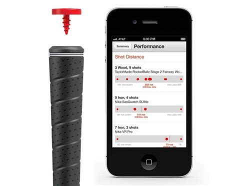 Image result for Golf Shot Tracking Technology