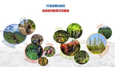 揭阳市林业局自然（科普）教育基地经营建设方案-广州天地林业有限公司