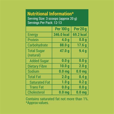Buy Raw Nendran Banana Powder Online For Kids| Slurrp Farm