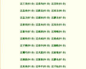 十二画的汉字取名常用（十二画的字有哪些起名字用）_红酒网