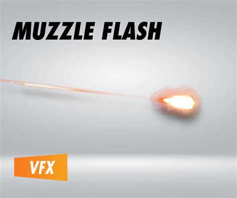 Image result for Unity Muzzle Flash Tutorial