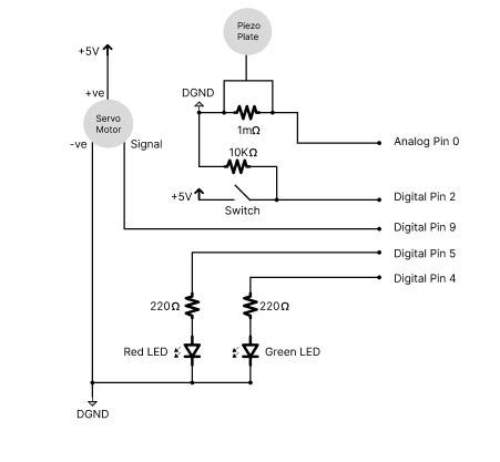 Image result for Arduino Project Schematic