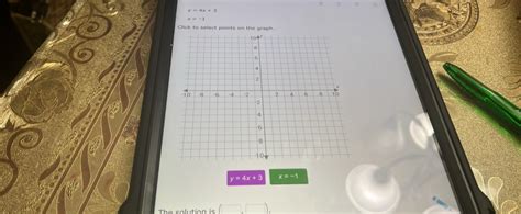 Given the equations: y = 4x + 3 x = -1 Click to select points on the gr..