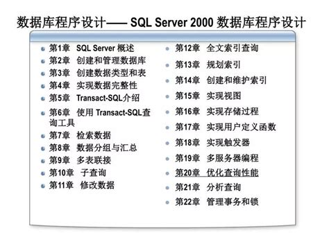 SQL Server 2000 的图像结果
