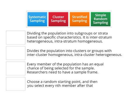 Image result for MCQs Types Sampling