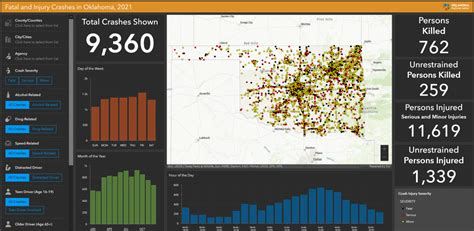 Image result for Crash Map Code
