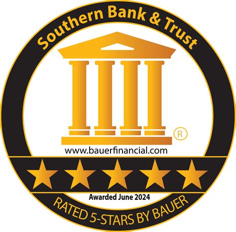 Southern Bank of Greenville Area NC | Personal & Business Banking