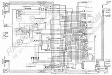 98 ford expedition wiring schematic f x wiring diagram 1998 ford f150 diagrams wiring diagram and schematics 98 ford expedition wiring schematic f x wiring diagram 1998 ford f150 diagrams wiring diagram and schematics