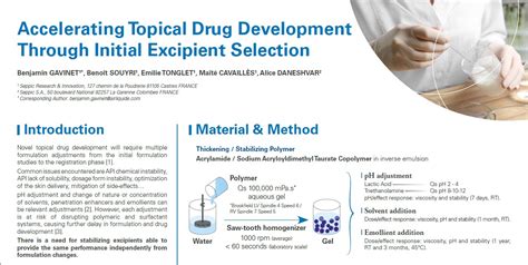 Image result for Topical Formulation Development Decison Tree
