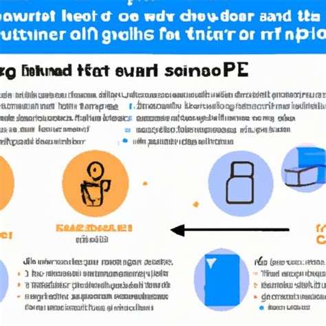 Image result for Explainingcomputers SSD