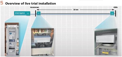 Image result for Multi Sensor Transmission Line